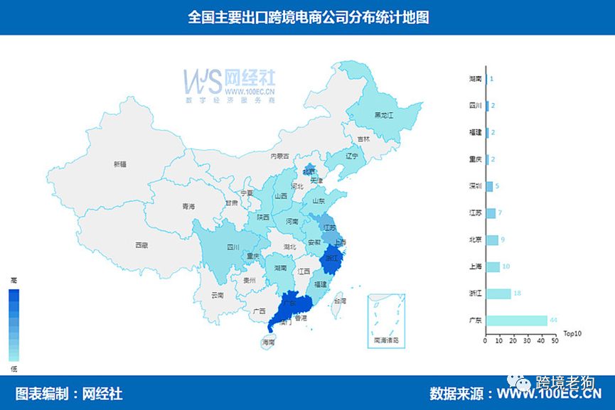 《2023年(上)中国跨境电商市场数据报告》发布【转】-图片3