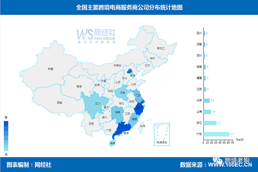 《2023年（上）中国跨境电商市场数据报告》发布【转】