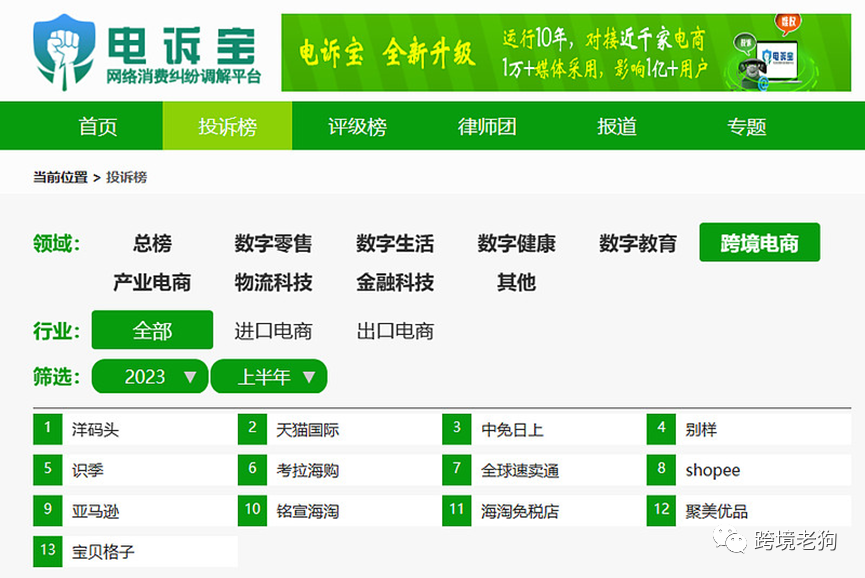 《2023年(上)中国跨境电商市场数据报告》发布【转】-图片12